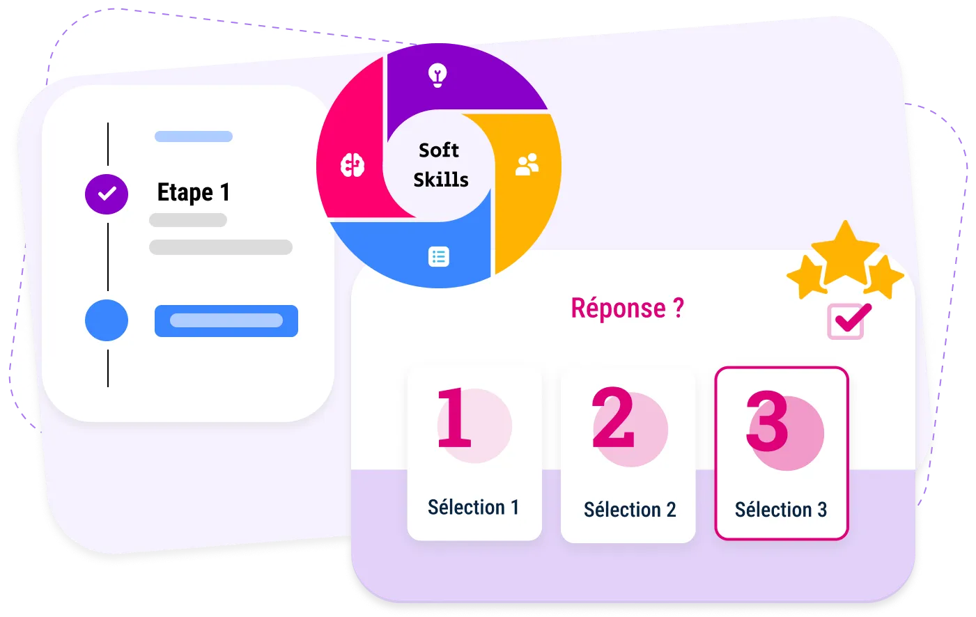 Simple et intuitive